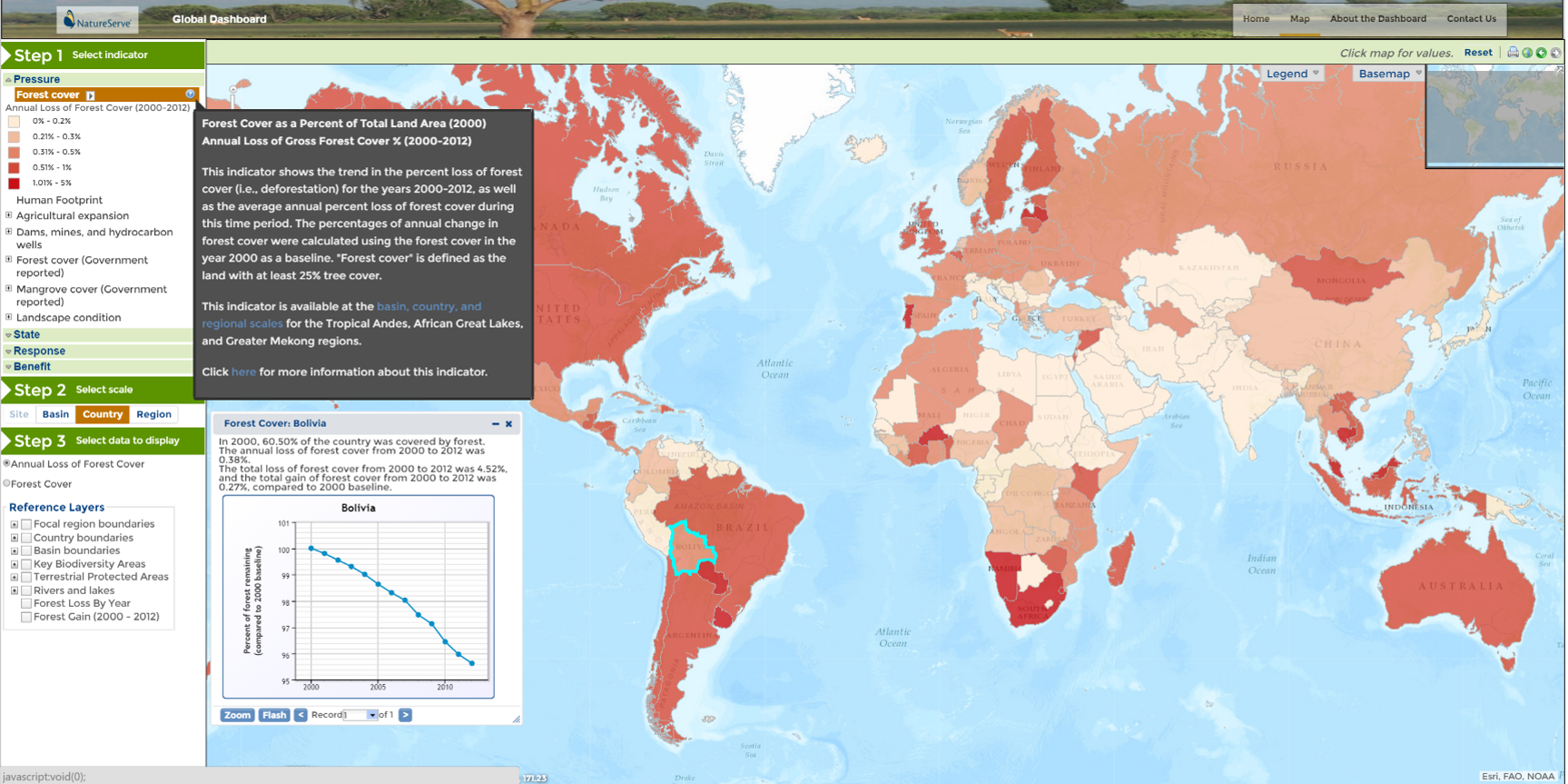 The Biodiversity Indicators Dashboard